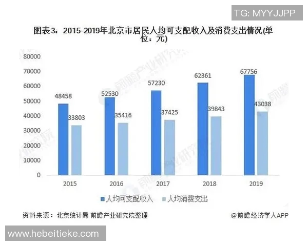 北京乒乓球队力量表现的全面数据分析与趋势探讨