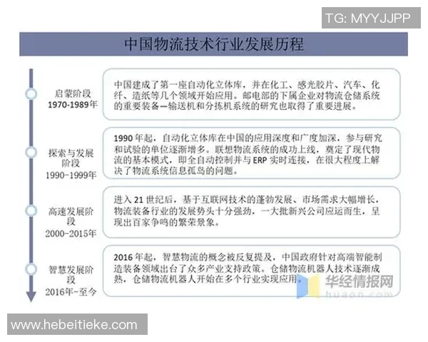 武汉篮球队的控制革新探索与发展路径分析