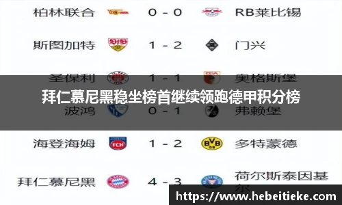 拜仁慕尼黑稳坐榜首继续领跑德甲积分榜