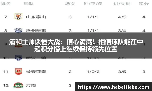 浦和主帅谈恒大战：信心满满！相信球队能在中超积分榜上继续保持领先位置